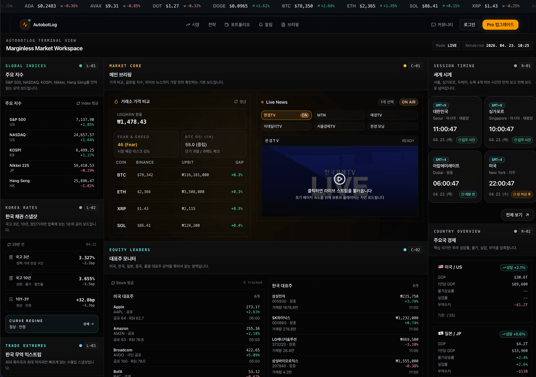 AutoBotLog 메인 시장 터미널 대시보드 화면
