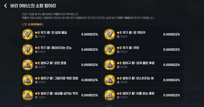 모비노기 시즌1 당신이 알던 '종결 세팅'은 틀렸다