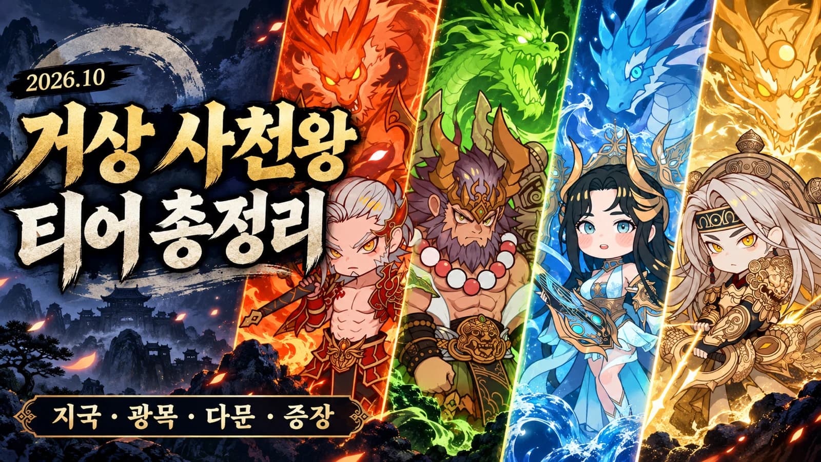 거상 사천왕 티어 2026 지국 광목 다문 증장 추천 비교