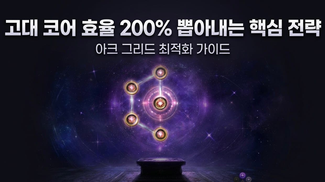 고대 코어 효율 200% 뽑아내는 핵심 전략